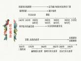 人教統(tǒng)編版高中歷史必修下 第八單元20世紀下半葉世界的新變化 知識梳理課件