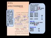 人教統(tǒng)編版高中歷史必修下 第八單元20世紀下半葉世界的新變化教材分析及教學(xué)建議課件