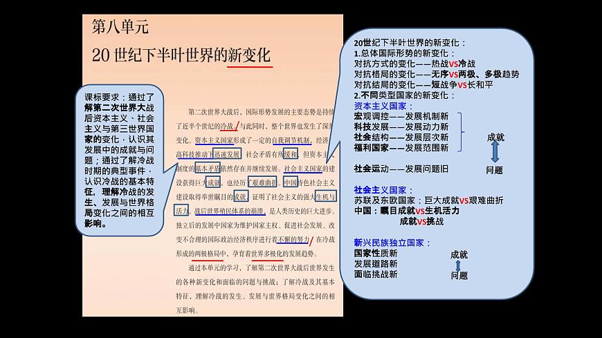 人教统编版高中历史必修下 第八单元20世纪下半叶世界的新变化教材分析及教学建议课件第3页