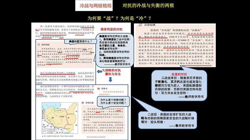 人教统编版高中历史必修下 第八单元20世纪下半叶世界的新变化教材分析及教学建议课件第6页