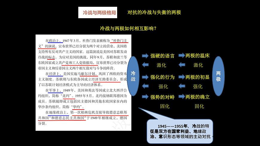 人教统编版高中历史必修下 第八单元20世纪下半叶世界的新变化教材分析及教学建议课件第7页
