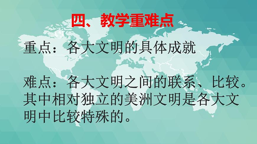 人教统编版高中历史必修下 第二单元中古时期的世界说课课件第8页