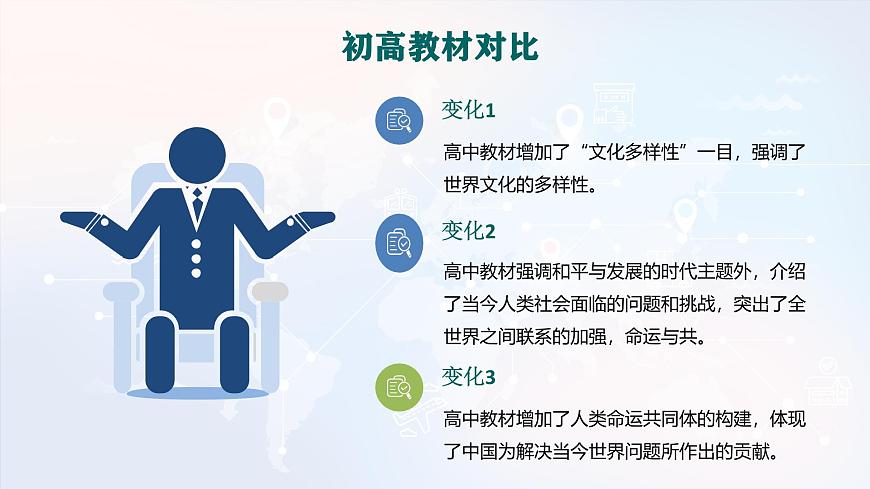 人教统编版高中历史必修下 第九单元当代世界发展的特点与主要趋势复习课件 无答案第6页