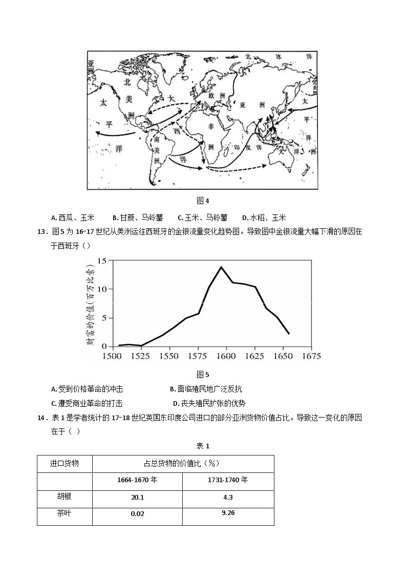 山东省济宁市兖州区2024-2025学年高一下学期期中考试历史试题（含答案）第3页