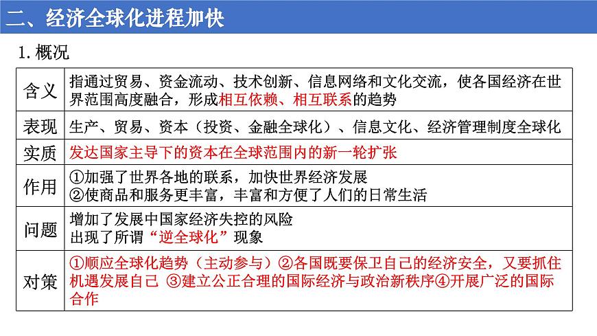 第九单元 当代世界发展的特点与主要趋势第8页