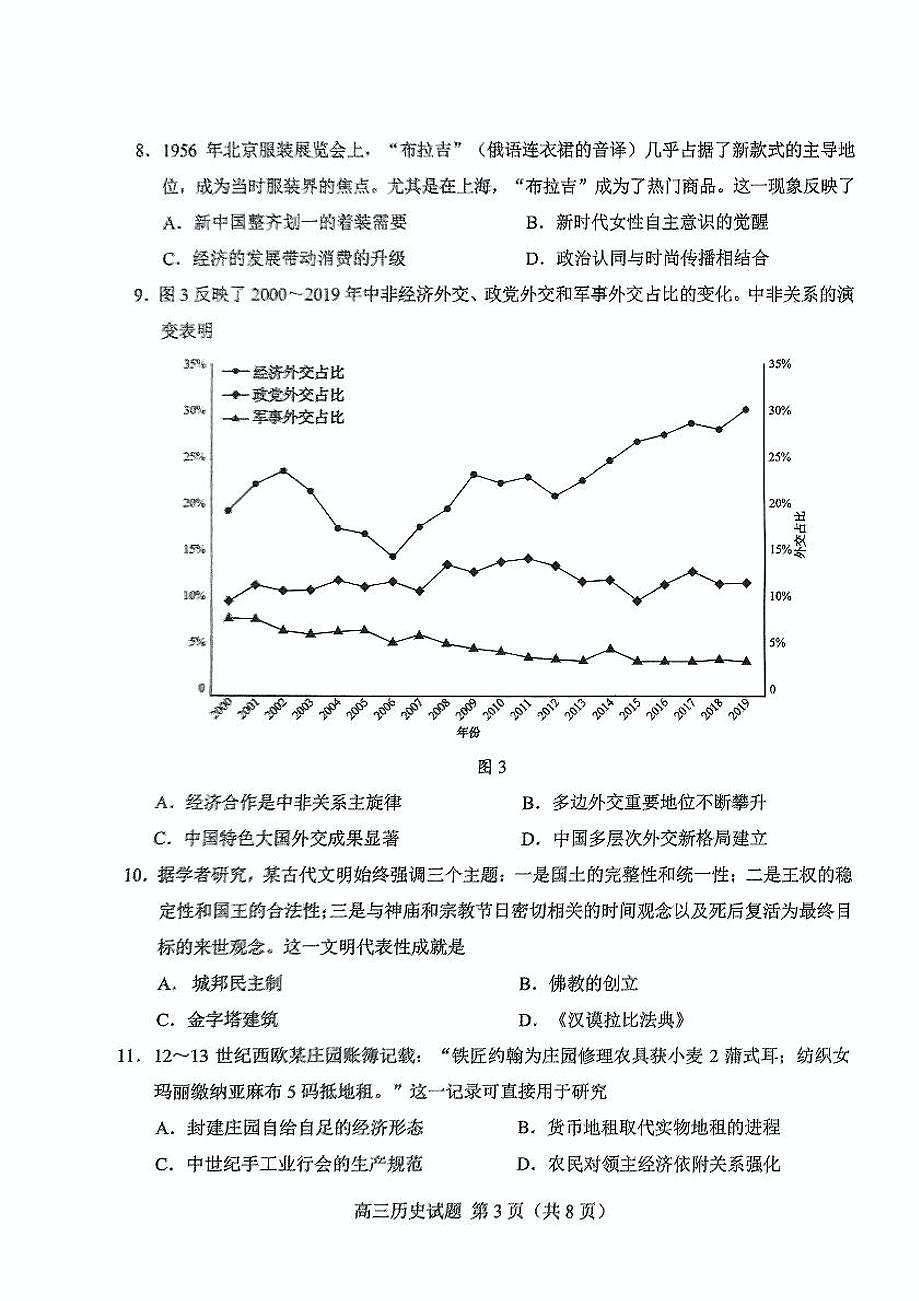 2025年山东省菏泽市高三高考历史二模试题及其答案第3页