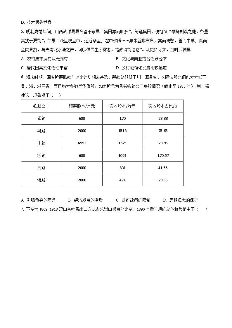 福建省厦泉五校联考2024-2025学年高二下学期期中考试历史试题（原卷版+解析版）第2页