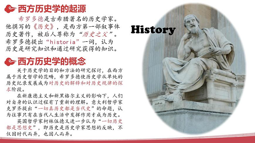 人教统编版高中历史必修上 高中历史导言课课件第6页