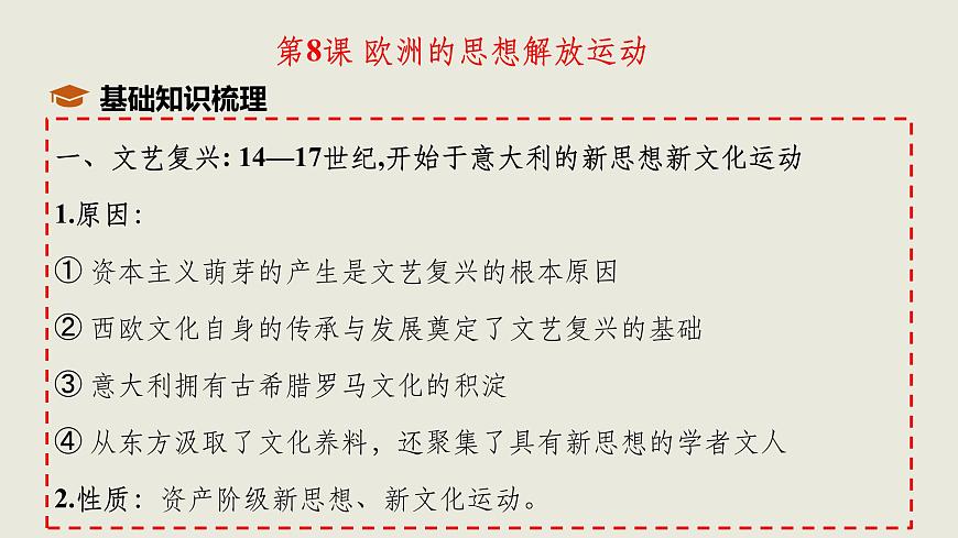 人教统编版高中历史必修下 第四单元《资本主义制度的确立》单元串讲复习课件（包含单元知识网络）第4页