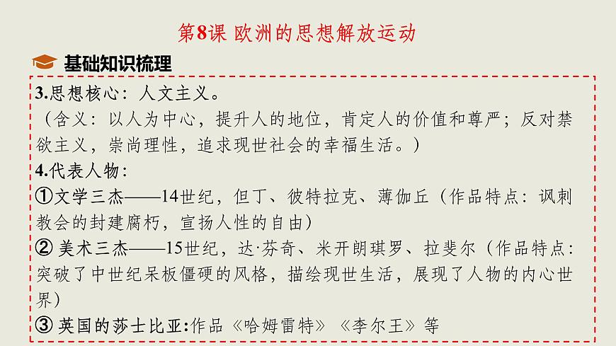 人教统编版高中历史必修下 第四单元《资本主义制度的确立》单元串讲复习课件（包含单元知识网络）第5页