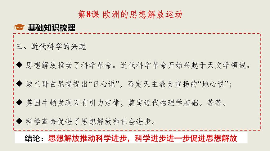 人教统编版高中历史必修下 第四单元《资本主义制度的确立》单元串讲复习课件（包含单元知识网络）第7页