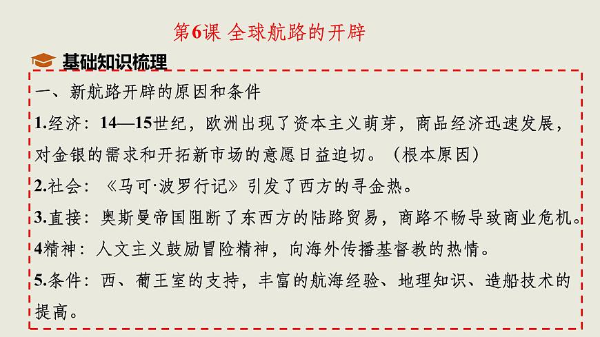 人教统编版高中历史必修下第三单元走向整体的世界单元串讲（包含单元知识网络）复习课件第4页