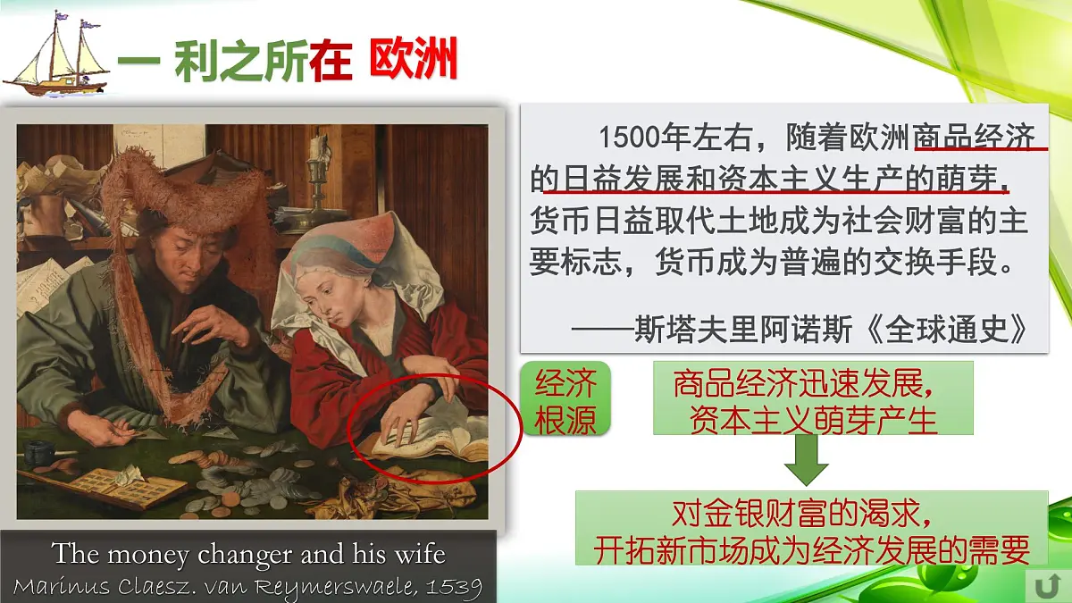 人教统编版高中历史必修下第三单元走向整体的世界复习课件第5页