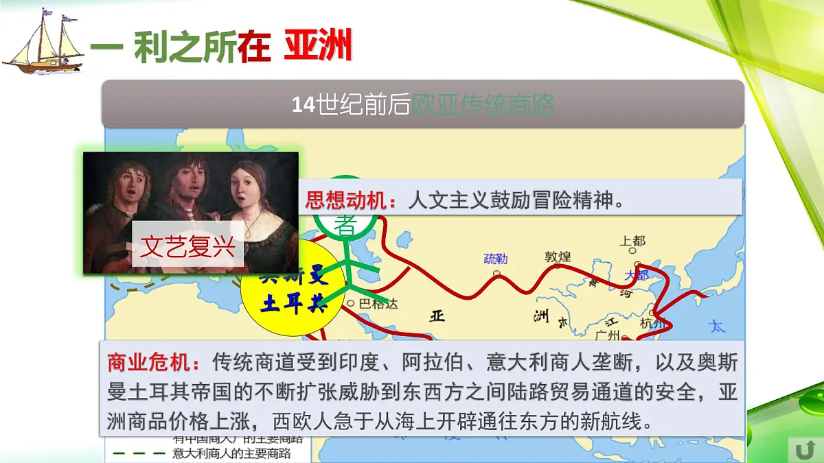 人教统编版高中历史必修下第三单元走向整体的世界复习课件第7页