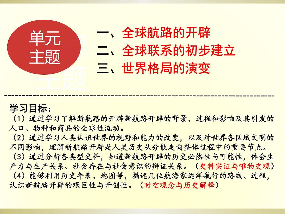 人教统编版高中历史必修下第三单元走向整体的世界复习课件第2页