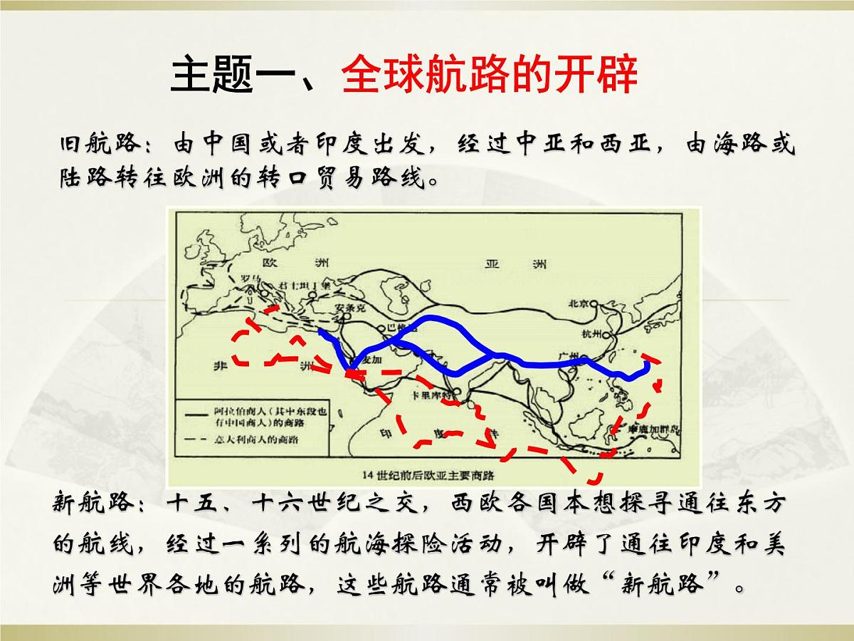 人教统编版高中历史必修下第三单元走向整体的世界复习课件第3页