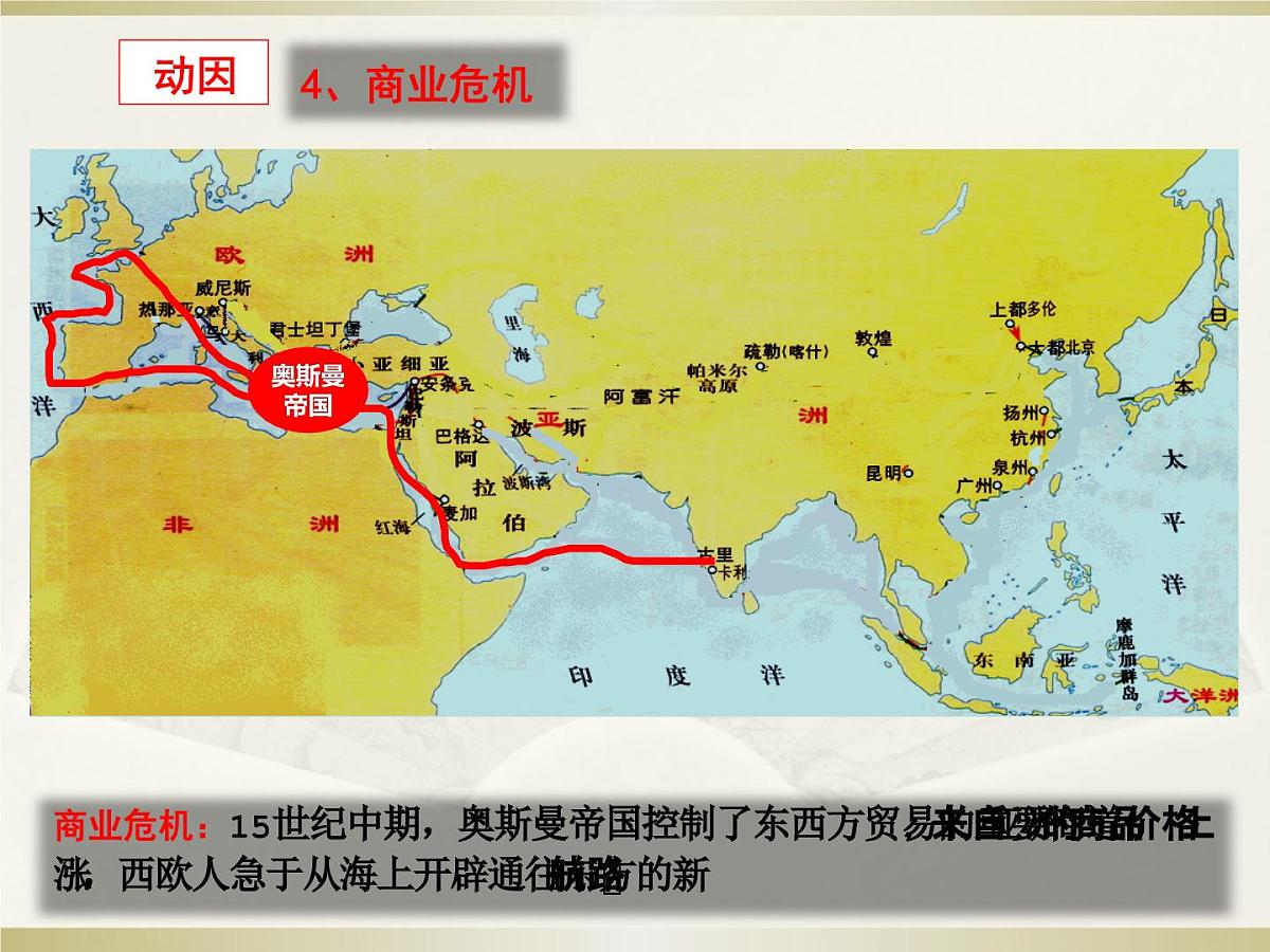 人教统编版高中历史必修下第三单元走向整体的世界复习课件第8页