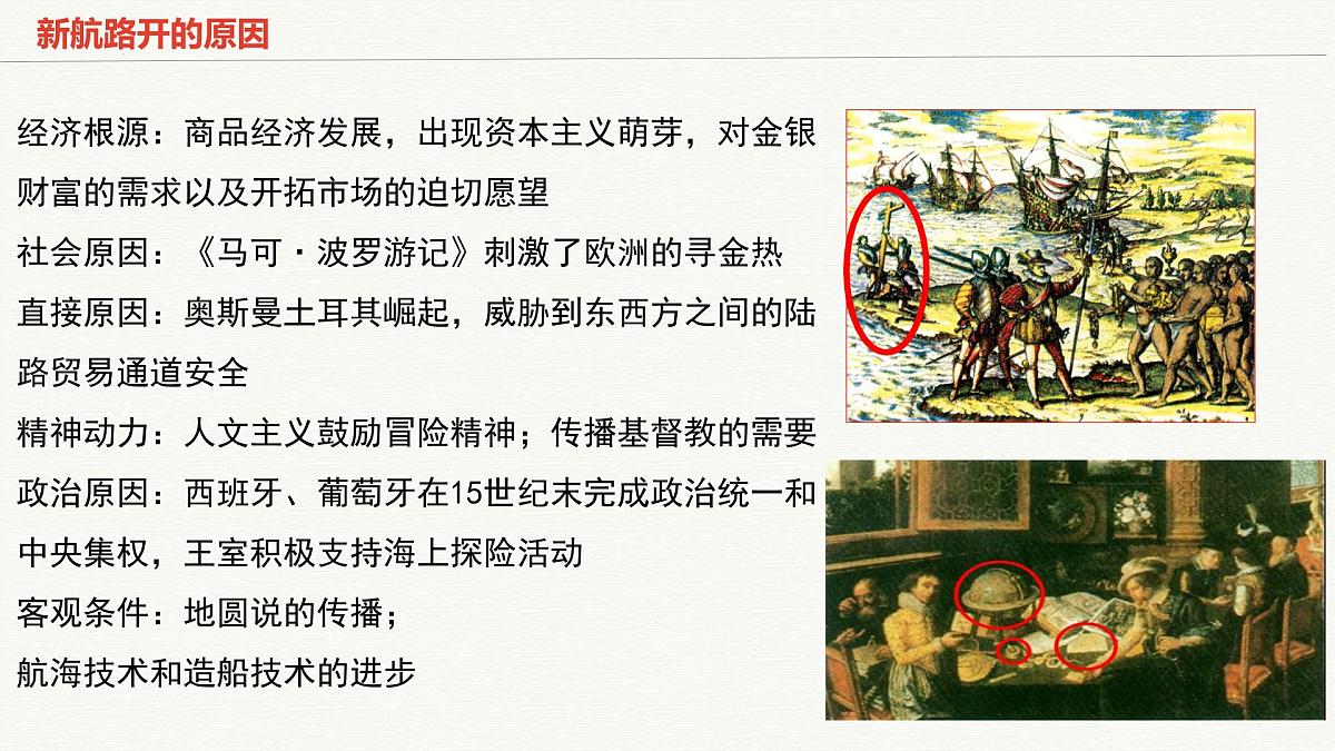 人教统编版高中历史必修下第三单元走向整体的世界梳理知识复习课件第6页