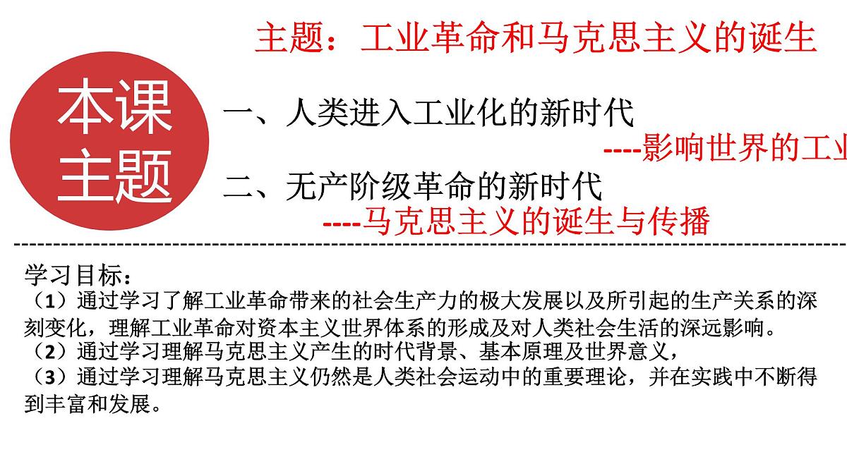 人教统编版高中历史必修下第五单元工业革命与马克思主义的诞生单元复习课件第2页
