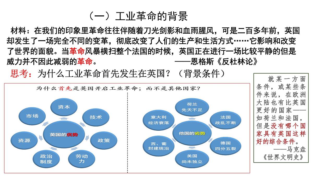 人教统编版高中历史必修下第五单元工业革命与马克思主义的诞生单元复习课件第5页