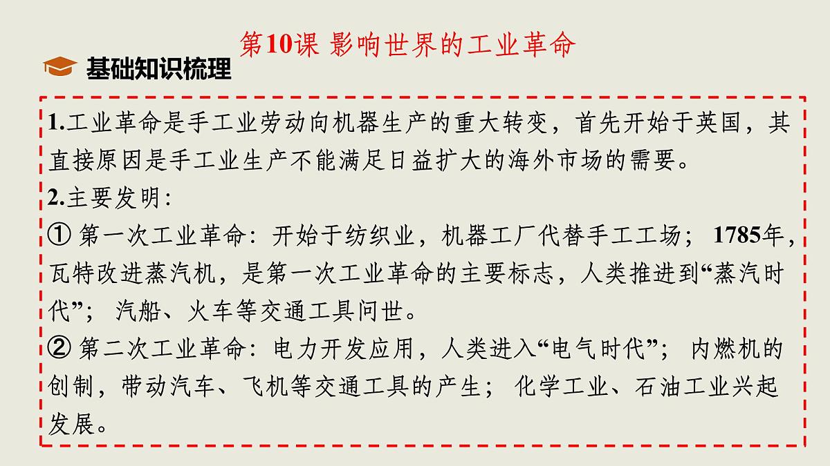 人教统编版高中历史必修下 第五单元《工业革命与马克思主义的诞生》单元复习课件（包含单元知识网络）第4页