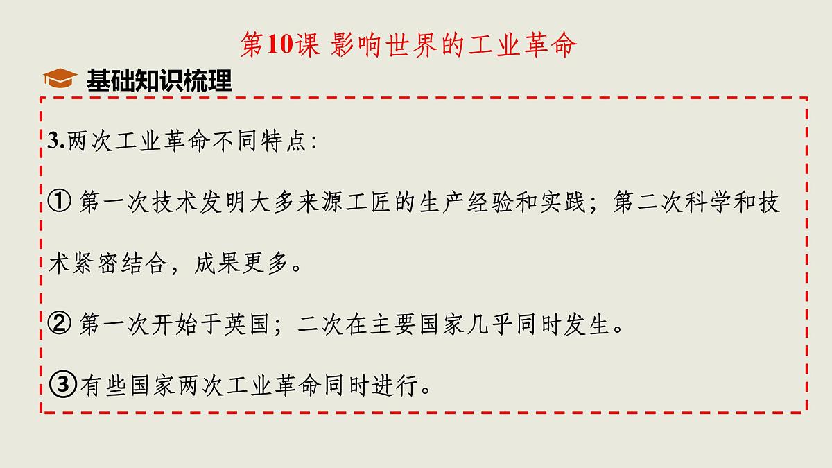 人教统编版高中历史必修下 第五单元《工业革命与马克思主义的诞生》单元复习课件（包含单元知识网络）第5页