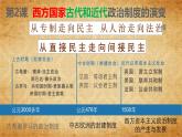人教统编版高中历史选修1 1-2《西方国家古代和近代政治制度的演变》课件