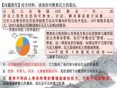 人教统编版高中历史选修1 1-2《西方国家古代和近代政治制度的演变》课件