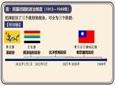 人教统编版高中历史选修1 1-3课件：中国近代至当代政治制度的演变