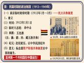 人教统编版高中历史选修1 1-3课件：中国近代至当代政治制度的演变
