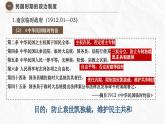人教统编版高中历史选修1 1-3课件：中国近代至当代政治制度的演变