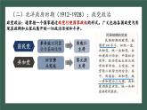 人教统编版高中历史选修1 1-3《中国近代至当代政治制度的演变》课件