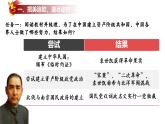 人教统编版高中历史选修1 1-3《中国近代至当代政治制度的演变》课件