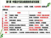 人教统编版高中历史选修1 第一单元  政治制度复习课件【考点串讲】