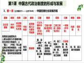 人教统编版高中历史选修1 第一单元  政治制度复习课件【考点串讲】