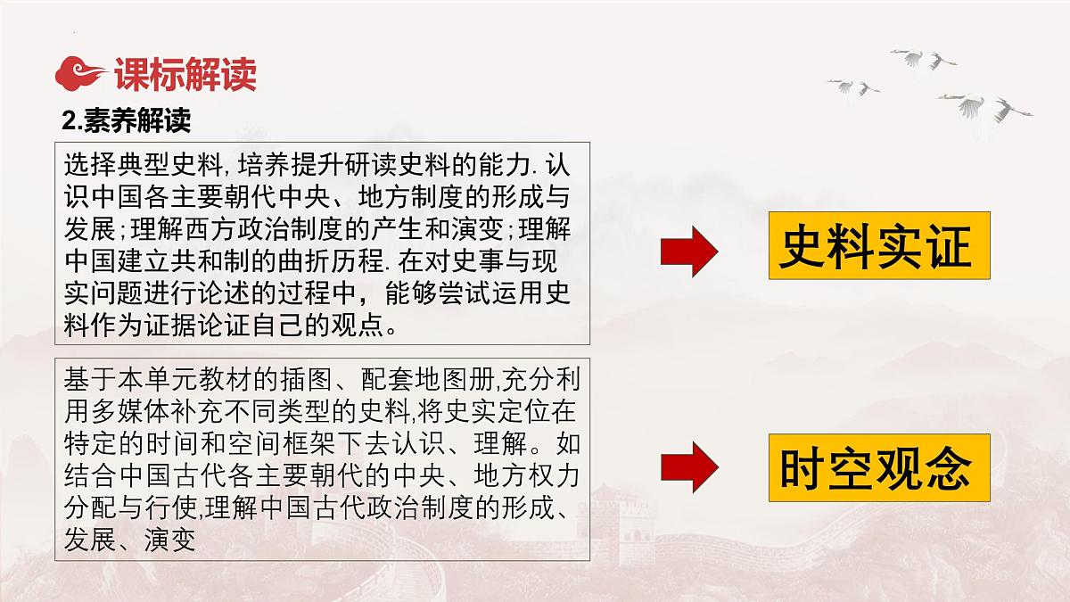 人教统编版高中历史选修1 第一单元政治制度 单元解读课件第3页
