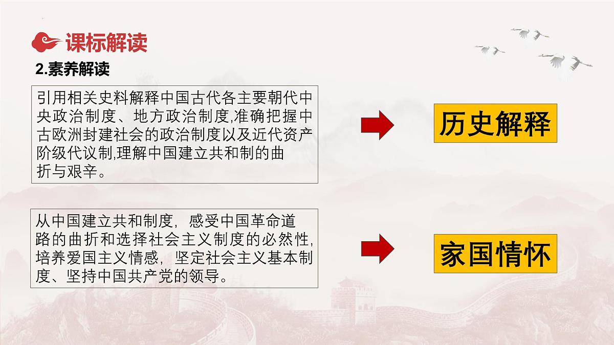人教统编版高中历史选修1 第一单元政治制度 单元解读课件第4页