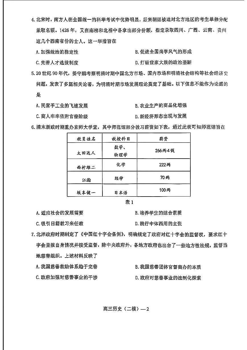 辽宁省重点高中协作校2023 - 2024学年度下学期高三第二次模拟考试历史（含答案）第2页