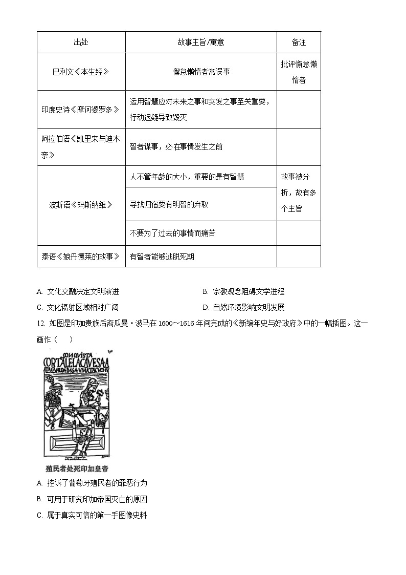 河南省洛阳市强基联盟2024-2025学年高二下学期3月月考历史试题（原卷版+解析版）第3页