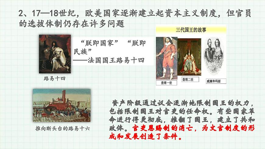 人教统编版高中历史选修1 2-6《西方的文官制度》课件第5页