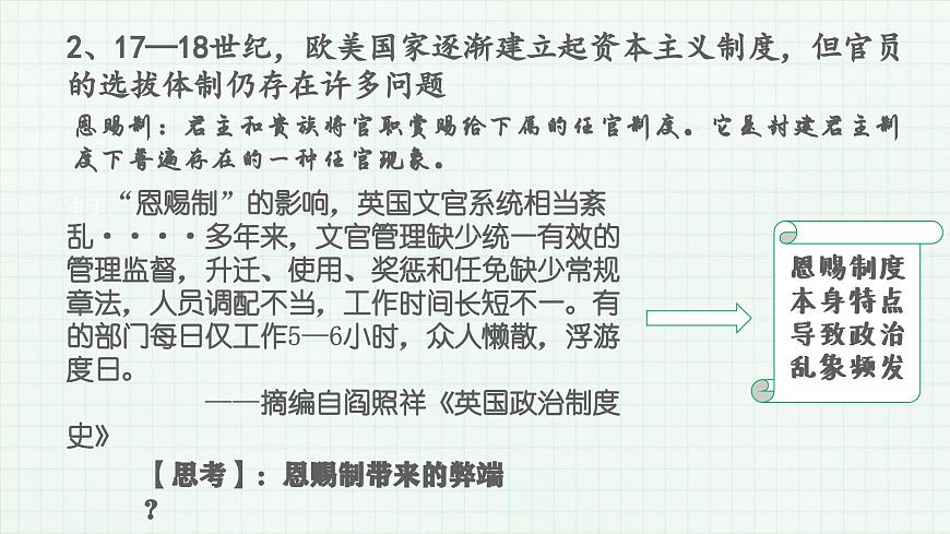 人教统编版高中历史选修1 2-6《西方的文官制度》课件第6页