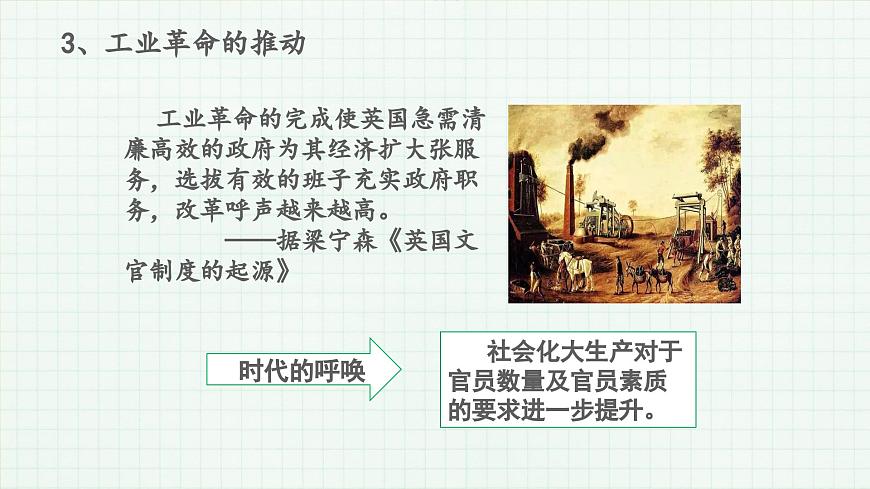 人教统编版高中历史选修1 2-6《西方的文官制度》课件第8页