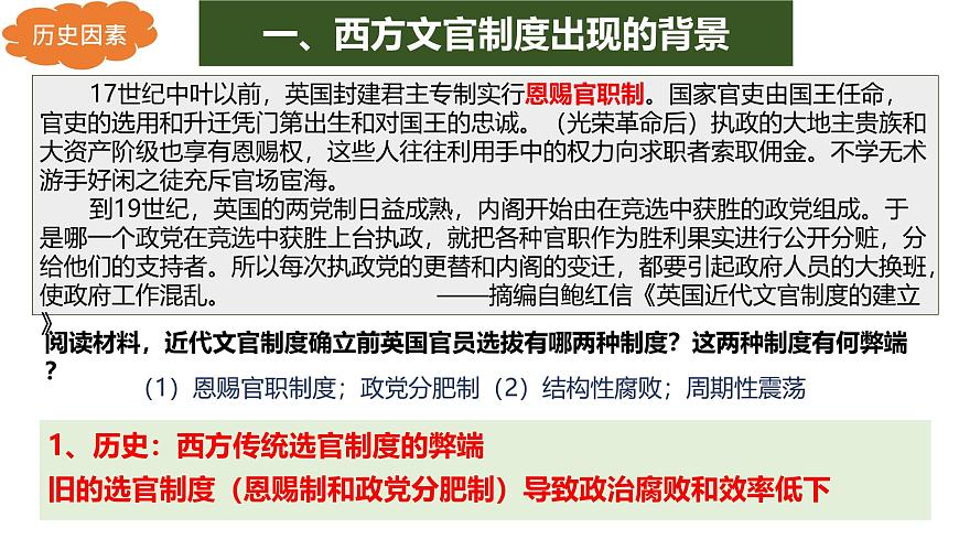 人教统编版高中历史选修1 2-6《西方的文官制度》课件第4页