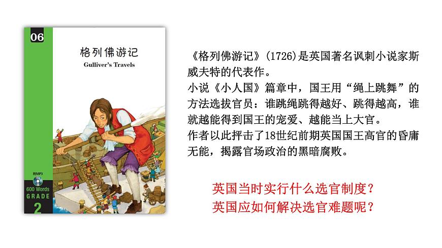 人教统编版高中历史选修1 2-6《西方的文官制度》课件第1页