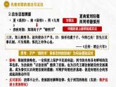 人教统编版高中历史选修1 3-8课件：中国古代的法治与教化