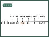 人教统编版高中历史选修1 3-8《中国古代的法治与教化》课件