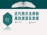 人教统编版高中历史选修1 3-9《近代西方的法律与教化》 精选课件