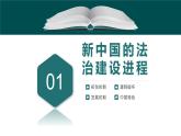 人教统编版高中历史选修1 3-10《当代中国的法治与精神文明建设》课件