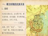 人教统编版高中历史选修1 4-11《中国古代的民族关系与对外交往》课件
