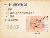 人教统编版高中历史选修1 4-11《中国古代的民族关系与对外交往》课件
